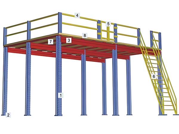 二层钢平台承重多少够用